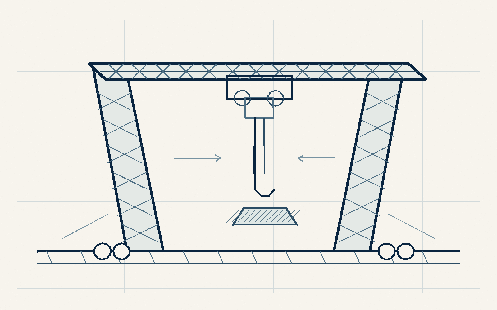 Gantry